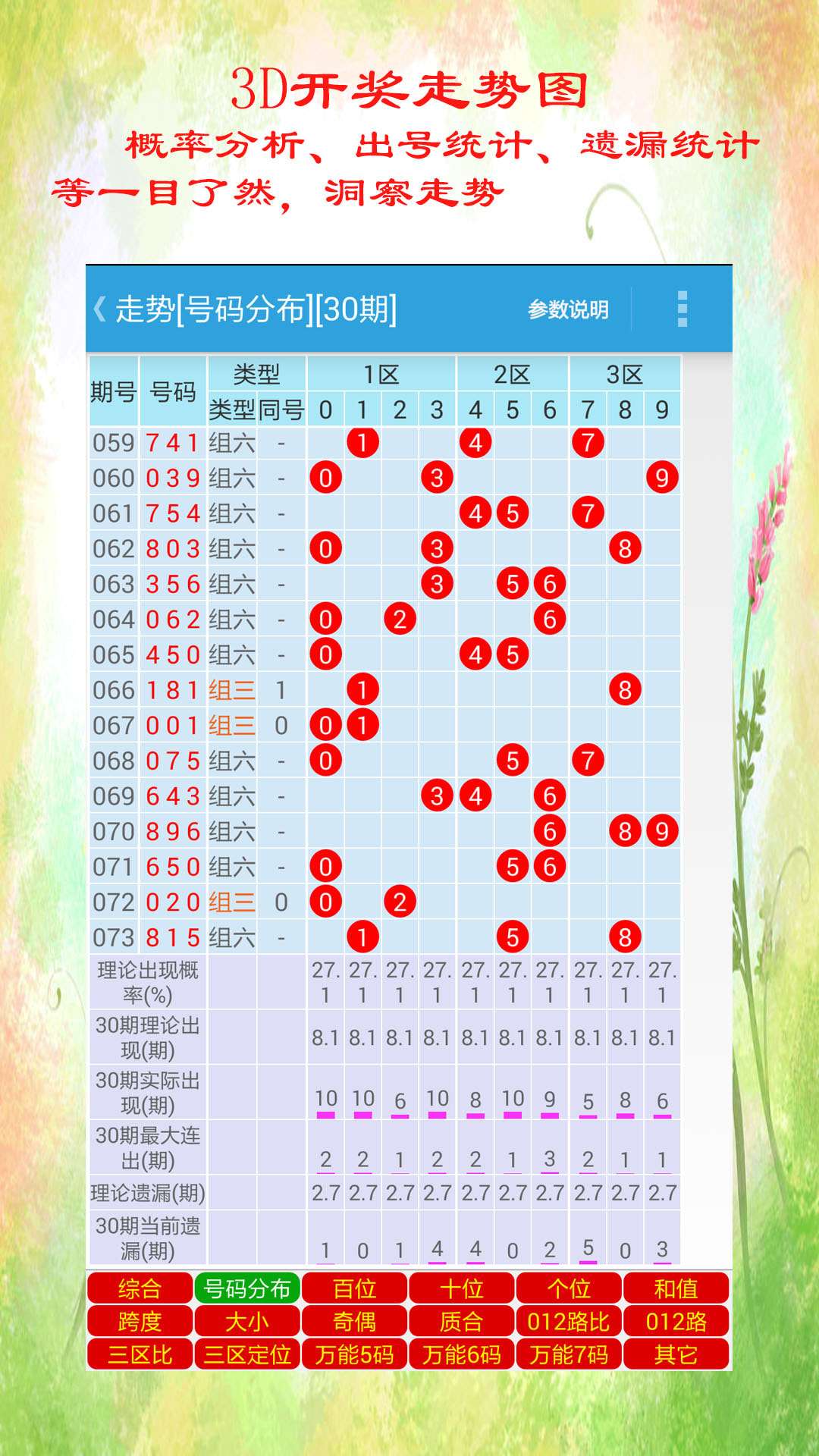 澳门天天开彩期期精准,量度解答解释落实_冠军版71.0.89