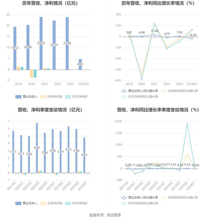 2024澳门资料大全免费808,文化解答解释落实_移动版48.94.57