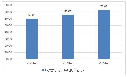 2024全年资料免费大全优势,专业解答解释落实_苹果版74.37.24