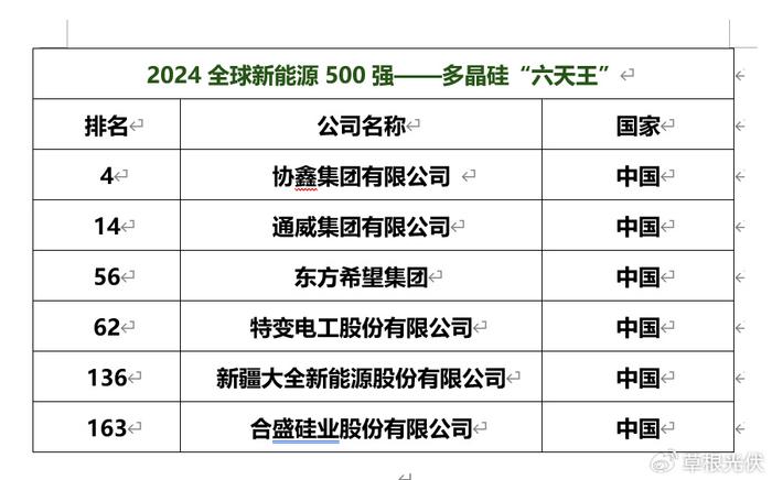 2025年1月4日 第7页