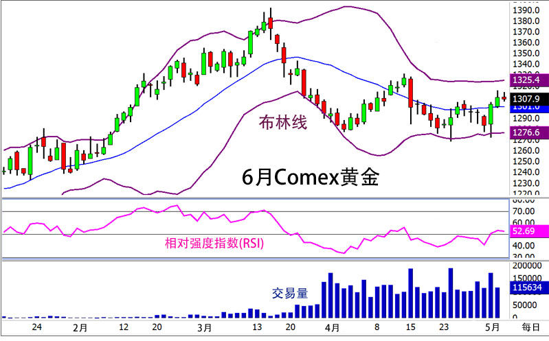 新澳门开奖历史记录走势图表,权定解答解释落实_银行版72.81.64