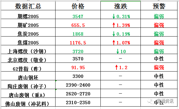 新澳历史开奖记录查询结果,专一解答解释落实_扫盲版43.9.22