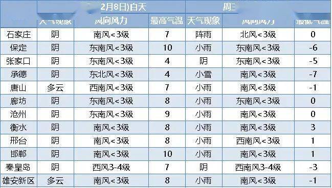 2023年澳门特马今晚开码,需求解答解释落实_日常版98.67.86