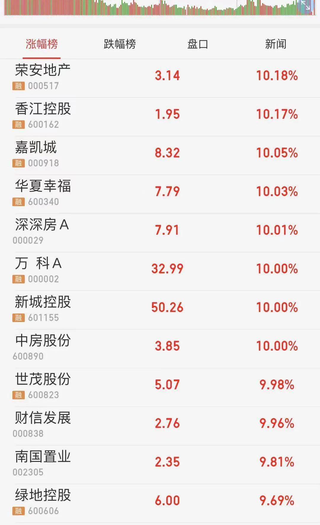 新奥全部开奖记录查询,集中解答解释落实_铂金版69.82.78