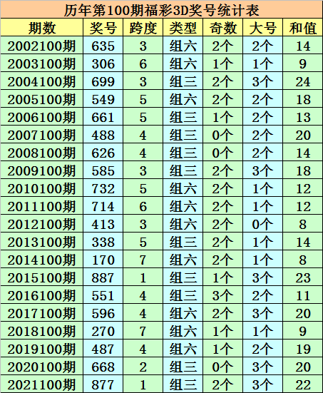 澳门一码一码100准确2024,均衡解答解释落实_专属版68.70.51