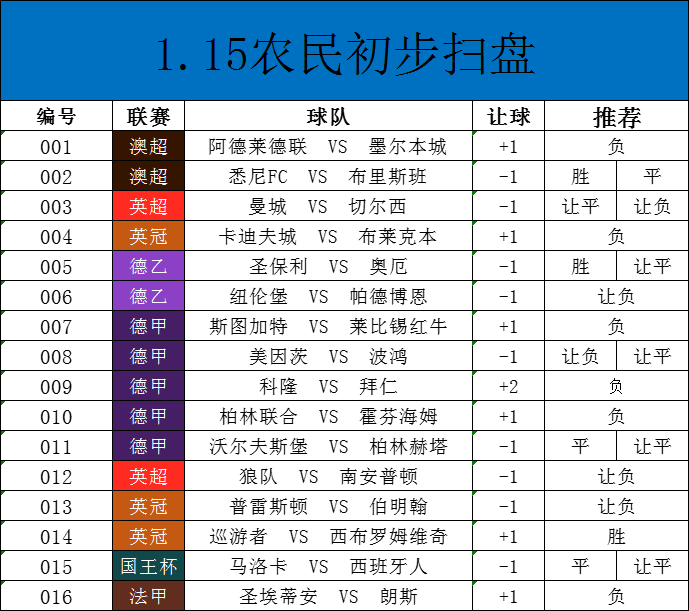 奥门全年资料免费大全一,详述解答解释落实_自助版42.22.74