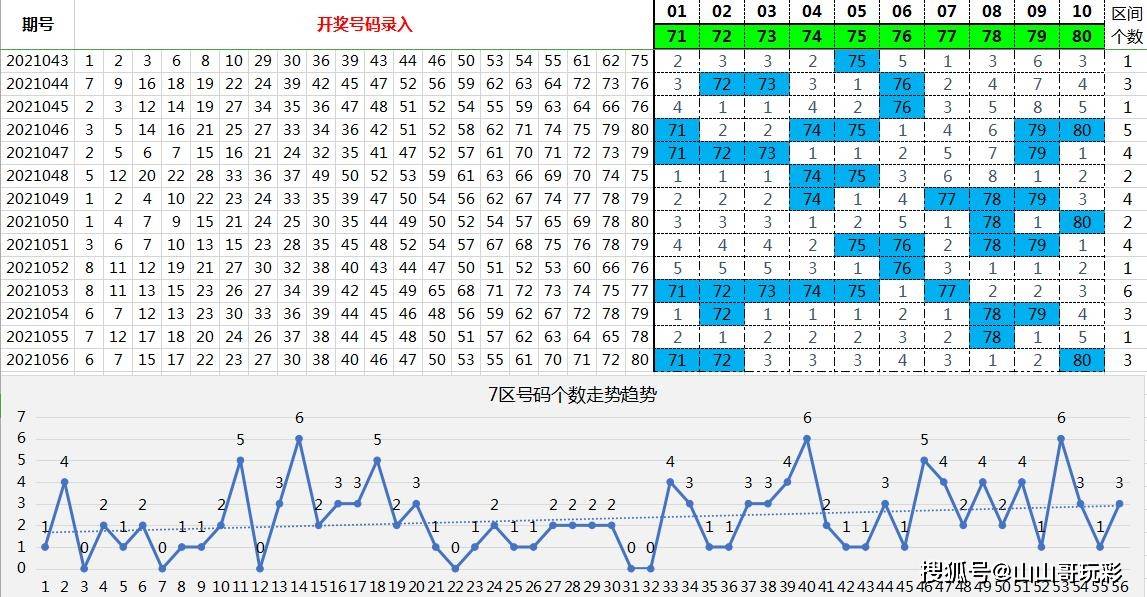 香港6和彩今晚开什么数,详细解答解释落实_管理版74.62.86