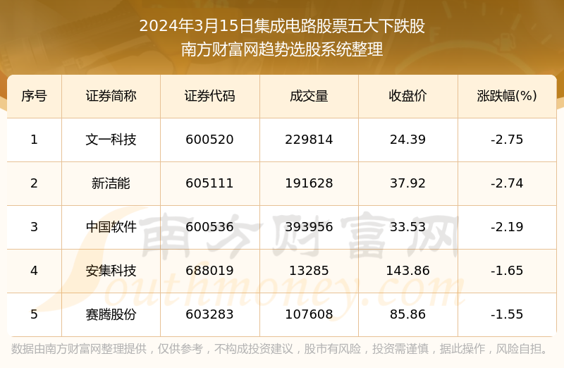 管家婆一票一码100正确张家港,具体解答解释落实_健身版87.91.77