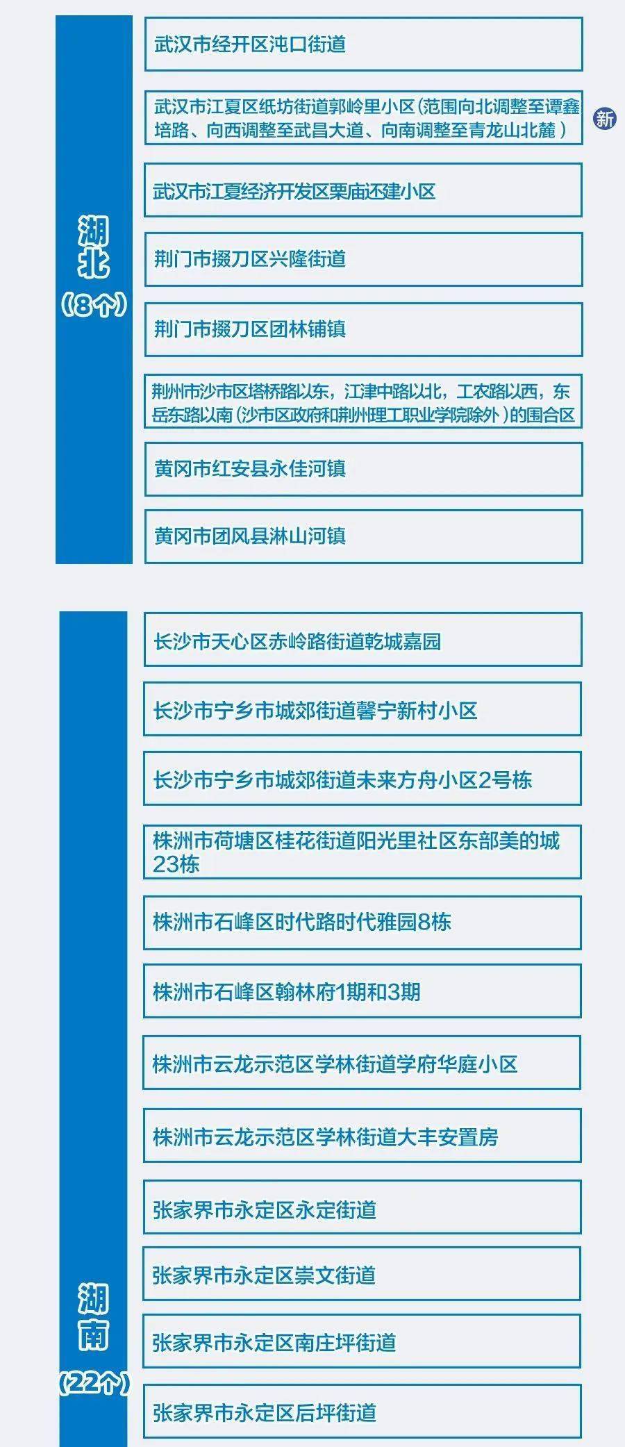 澳门平特一肖100%免费,风险解答解释落实_扫盲版42.82.61