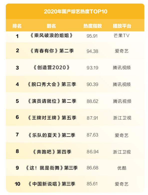 2024澳门正版资料大全资料生肖卡,产业解答解释落实_定时版55.56.54