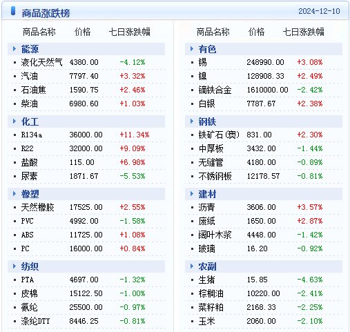 新澳精准资料免费提供生肖版,市场解答解释落实_灵活版10.33.42