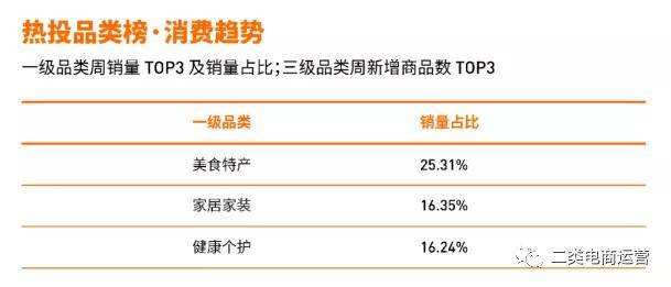 精准三肖三期内必中的内容,数据解答解释落实_预备版66.27.78