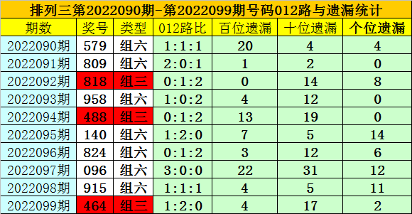 澳门一码一码100准确2024,均衡解答解释落实_专属版68.70.51