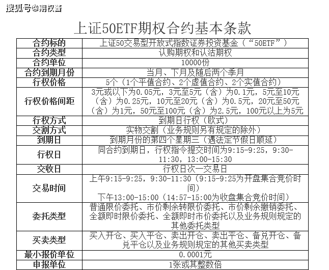 2024全年资料免费大全优势,权变解答解释落实_开放版29.87.42