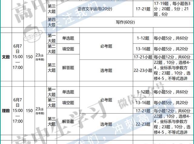 新澳最新最快资料新澳50期,统计解答解释落实_配合版40.97.7