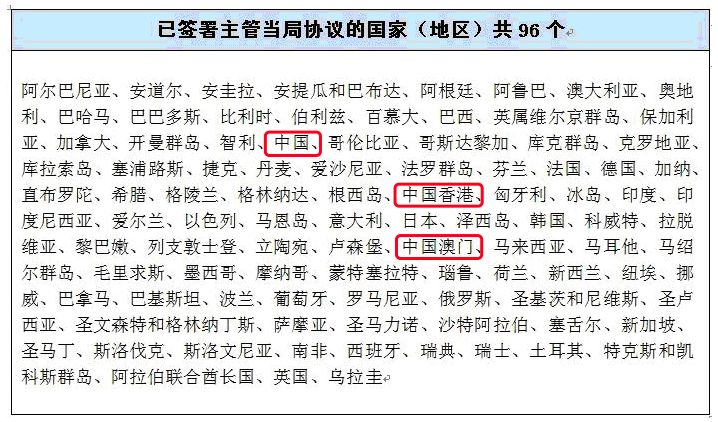 澳门正版资料全年免费公开精准资料一,舒适解答解释落实_稀缺版35.46.38