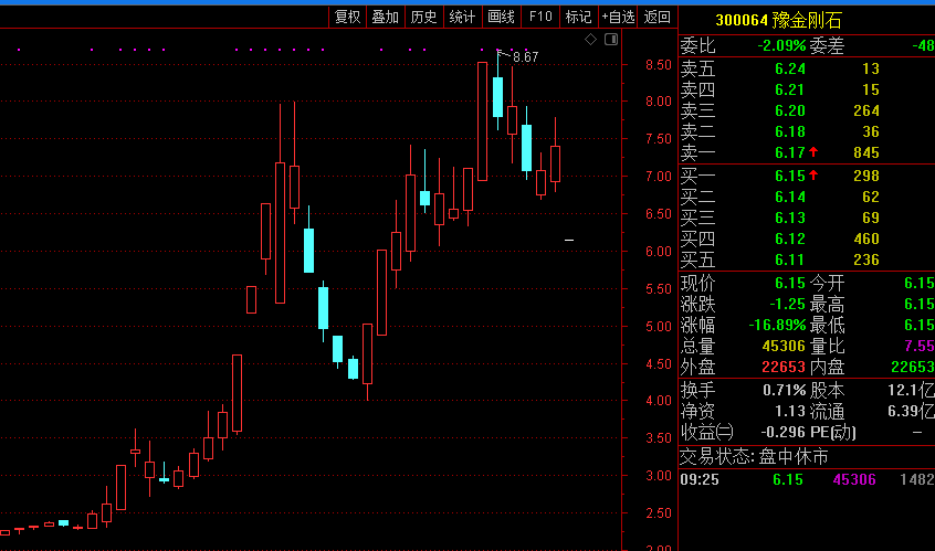 澳门正版资料免费大全版门,改进解答解释落实_官方版15.54.32