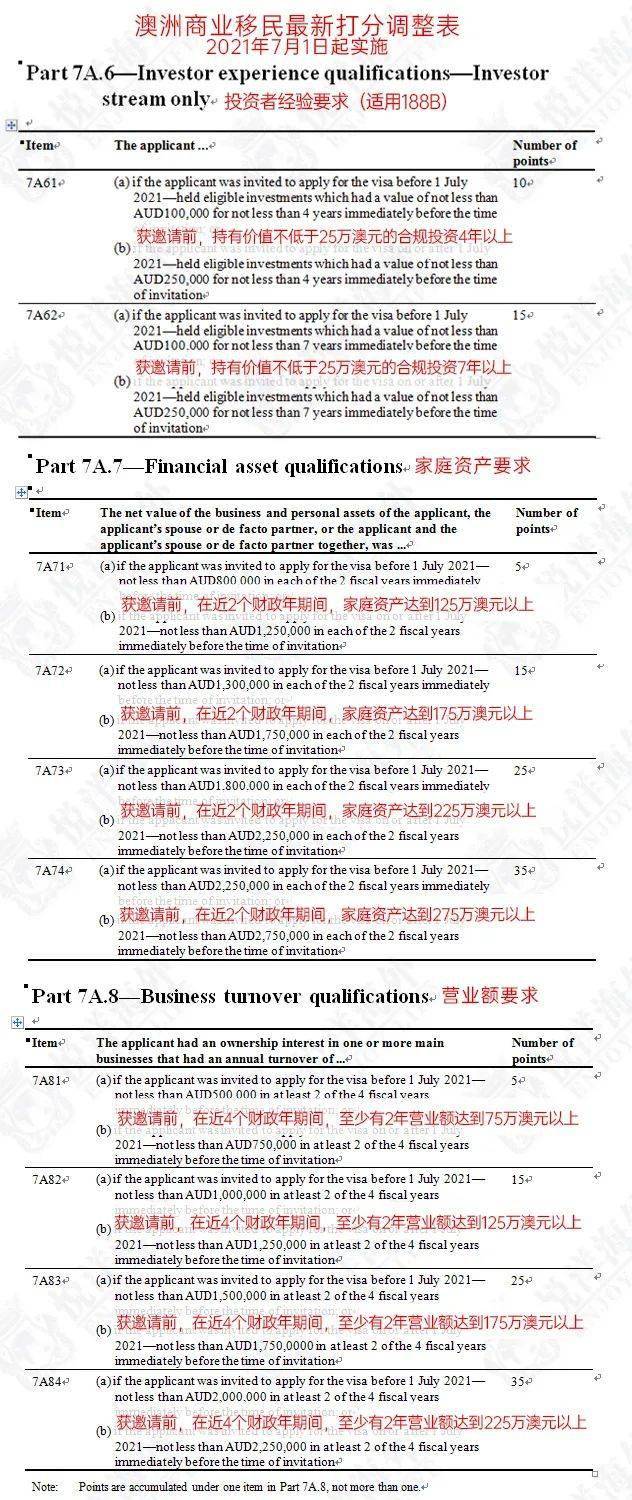 2024新澳免费资料大全,权变解答解释落实_按需版60.21.68