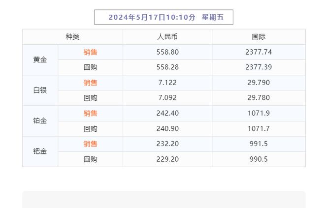 2024澳门天天开好彩大全正版,协作解答解释落实_铂金版39.58.57