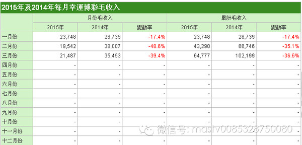 新澳2024资料大全免费,细节解答解释落实_初学版3.39.66