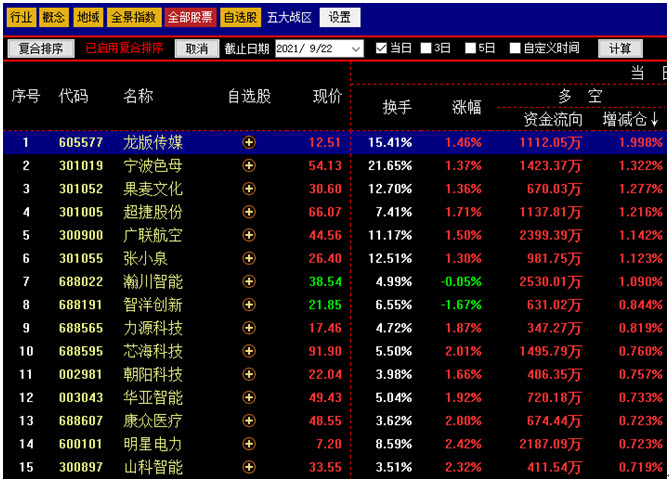 澳门精准资料管家婆,实战解答解释落实_手游版50.87.74