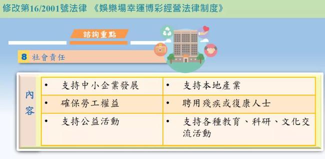 2024新澳门今天晚上开什么生肖,技术解答解释落实_订阅版83.1.94