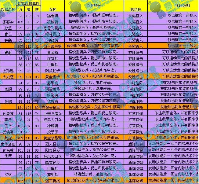 新澳天天彩免费资料查询,深层解答解释落实_快捷版95.42.57