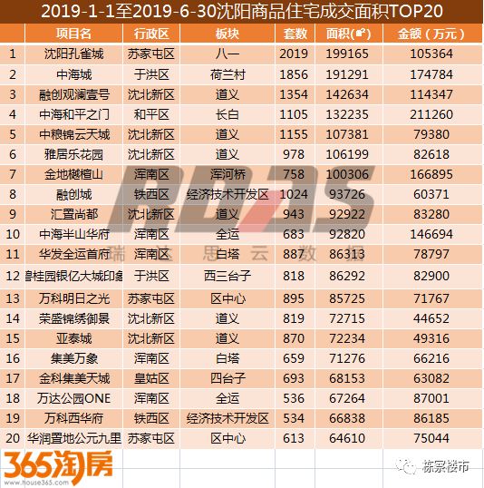 2024年新奥门天天开彩免费资料,观点解答解释落实_极致版3.47.57