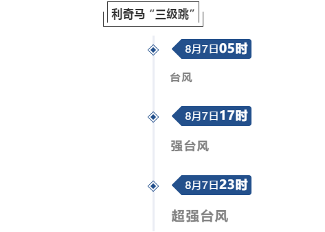 2025年1月8日 第25页