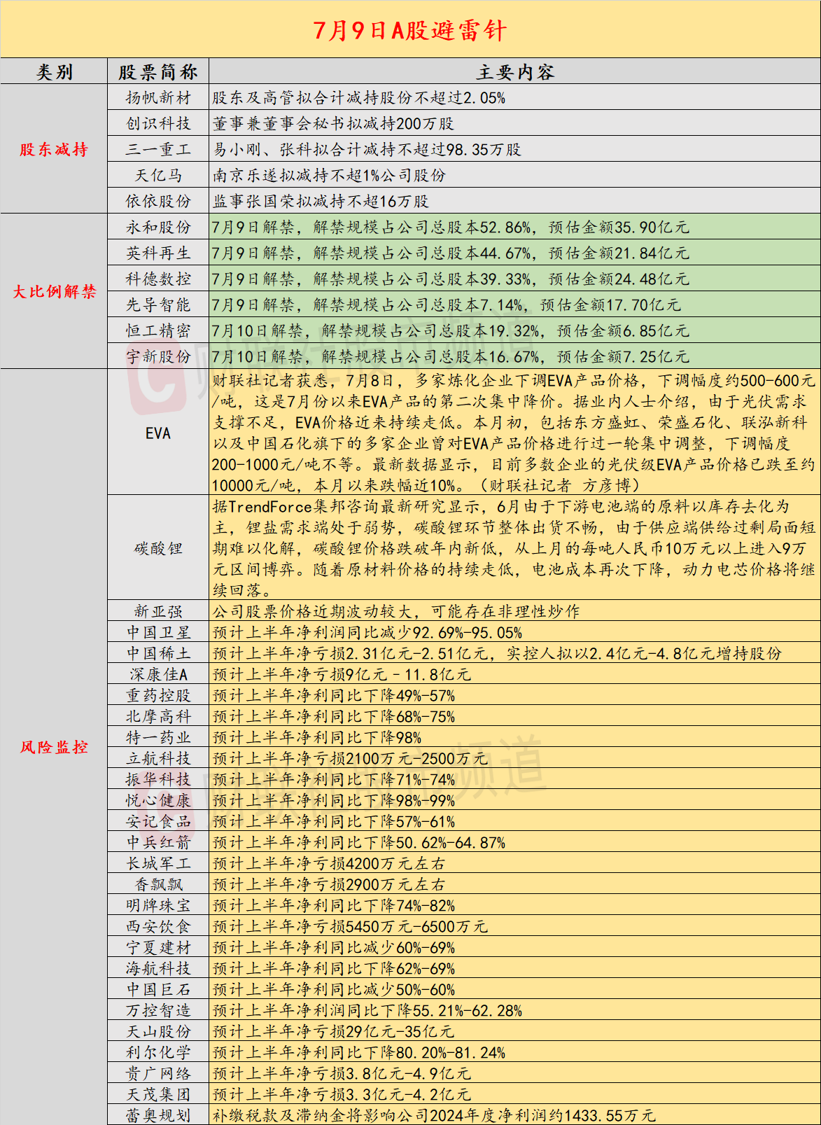 2025年1月8日 第19页