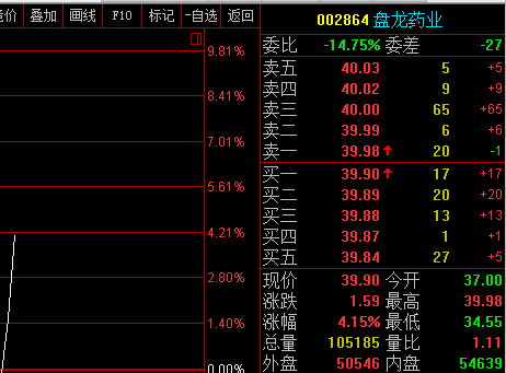 澳门精准最快大全天天开彩,实时解答解释落实_单独版100.5.65