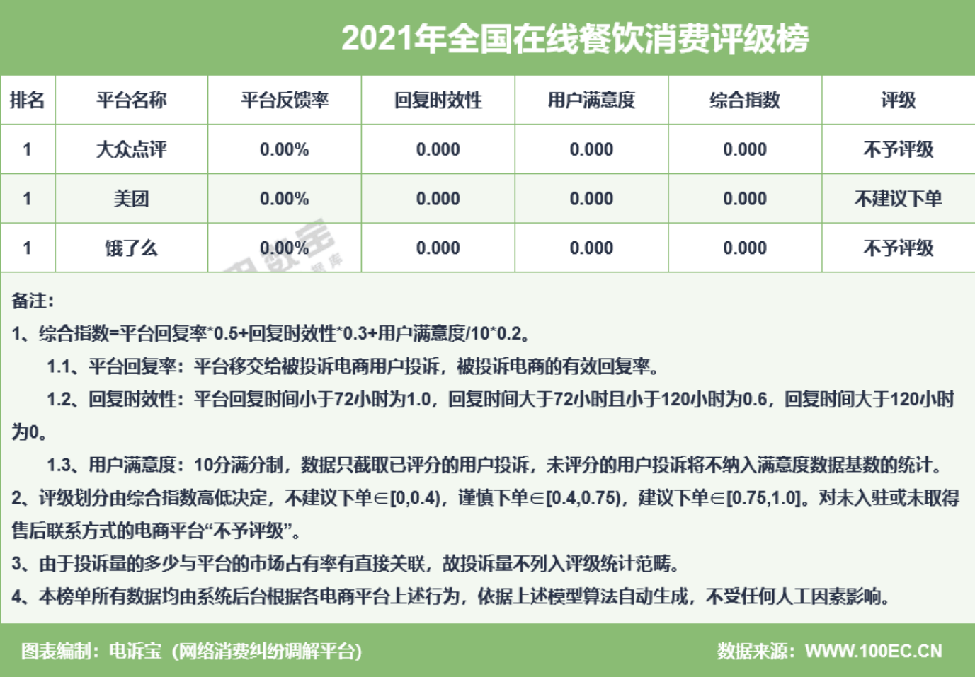 澳门正版内部精选大全,数据解答解释落实_国际版35.33.15