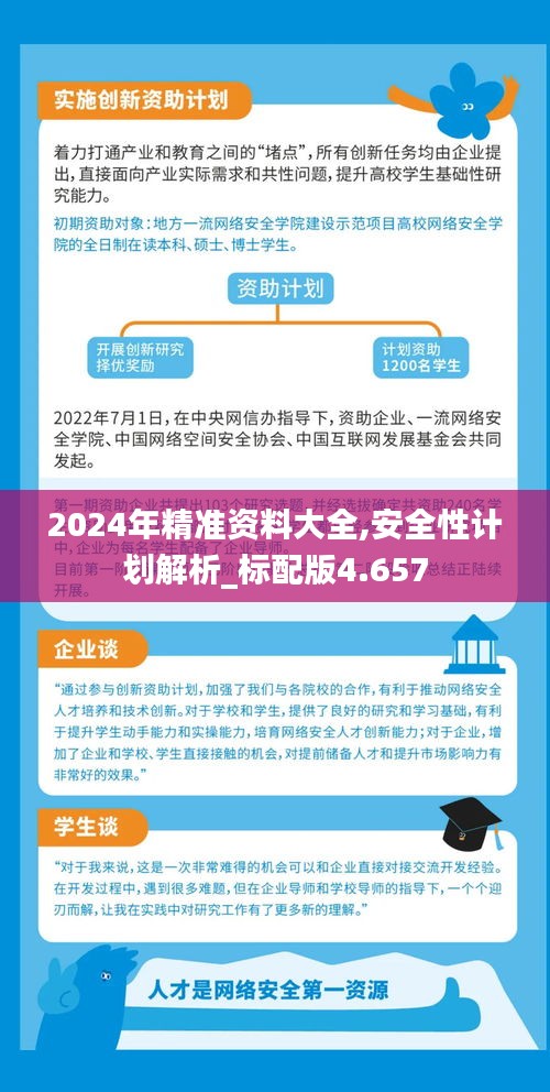 2024年正版资料免费大全,人才解答解释落实_兼容版11.27.76