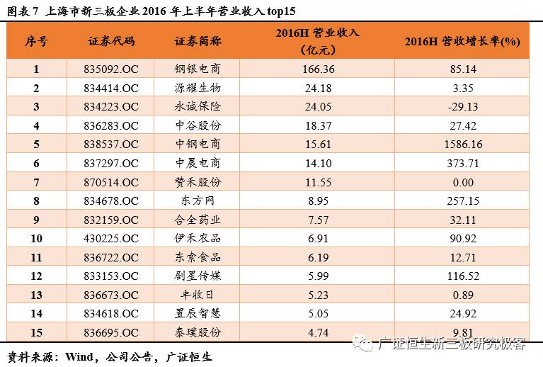 正版挂牌资料全篇100%,明亮解答解释落实_动态版68.74.87