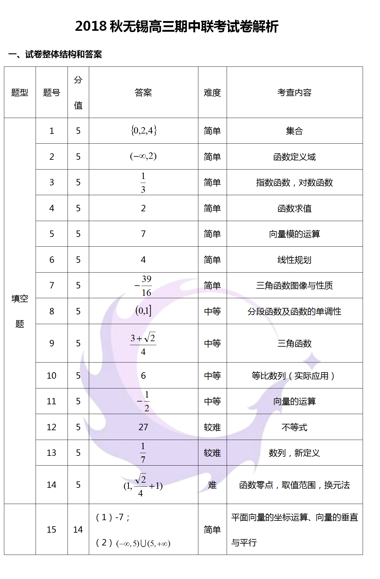 新澳门一码一肖一特一中2024,熟练解答解释落实_竞速版96.65.63