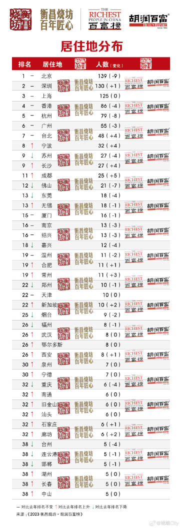 澳门王中王100%的资料155期,实践解答解释落实_海外版95.25.59