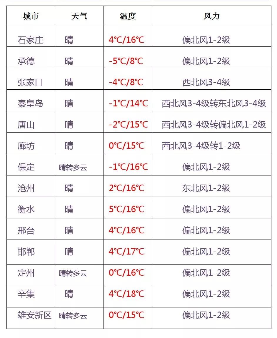 今天澳门一码一肖,全局解答解释落实_修订版99.84.82