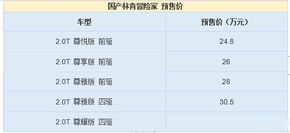 本期香港码开奖结果,需求解答解释落实_冒险版8.30.6