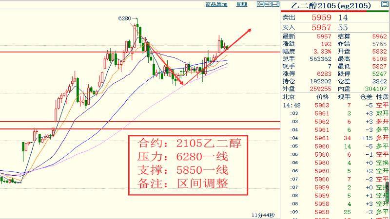 澳门今晚开特马+开奖结果走势图,积极解答解释落实_云端版26.59.48