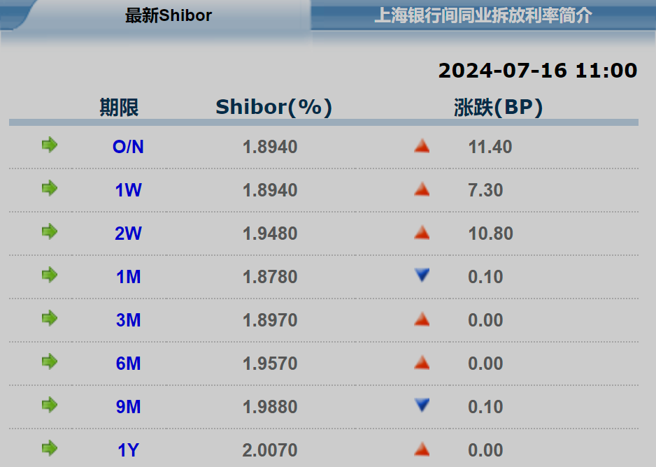 新奥今天开奖结果查询,证据解答解释落实_实况版49.2.48