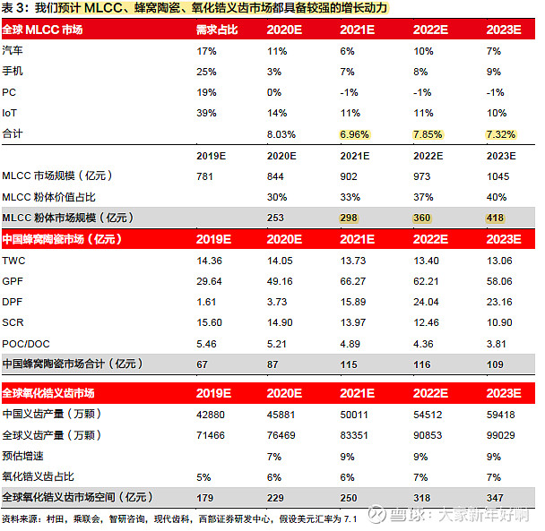 2024新澳门天天彩开奖记录,可持解答解释落实_复刻版35.26.7