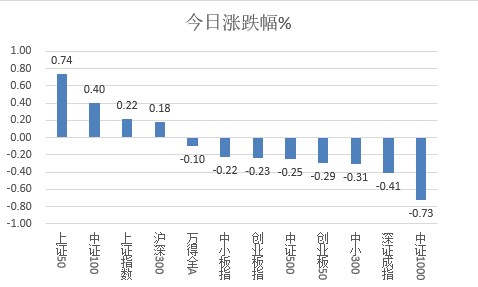 新澳天天开奖资料大全三中三,整齐解答解释落实_共享版29.44.87