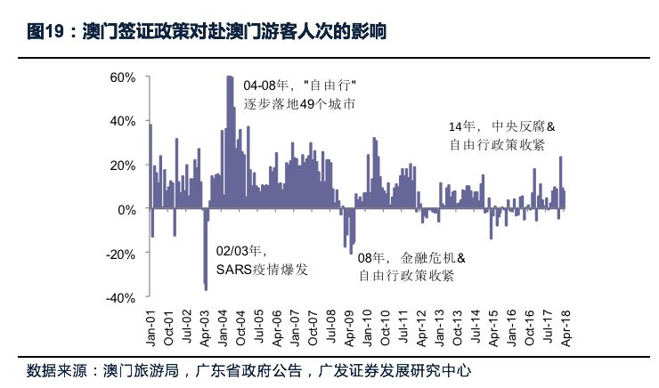 新澳门最精准正最精准龙门,化解解答解释落实_速成版30.41.37