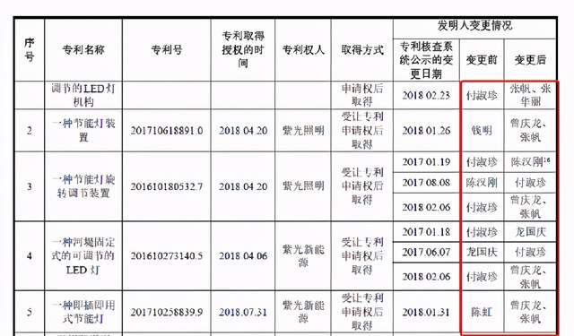 新澳门一码一肖一特一中2024,操作解答解释落实_剧情版69.4.62