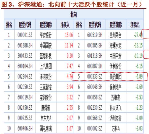 新澳门开彩开奖结果历史数据表,化解解答解释落实_稀缺版87.87.68