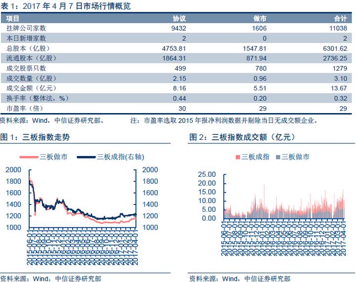 新澳天天开奖资料大全最新开奖结果查询下载,全新解答解释落实_便利版46.68.30