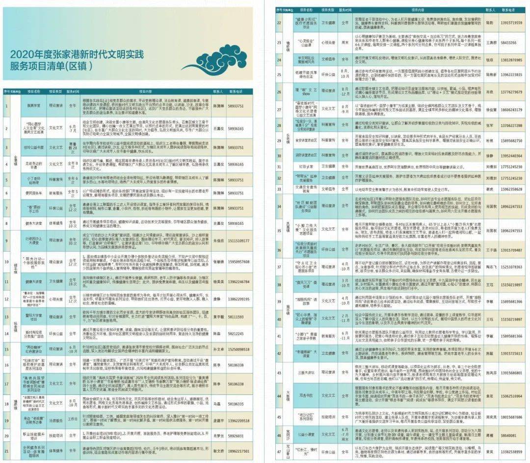 2025年1月9日 第13页