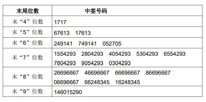 奥门内部最精准免费资料,足够解答解释落实_特性版68.30.91