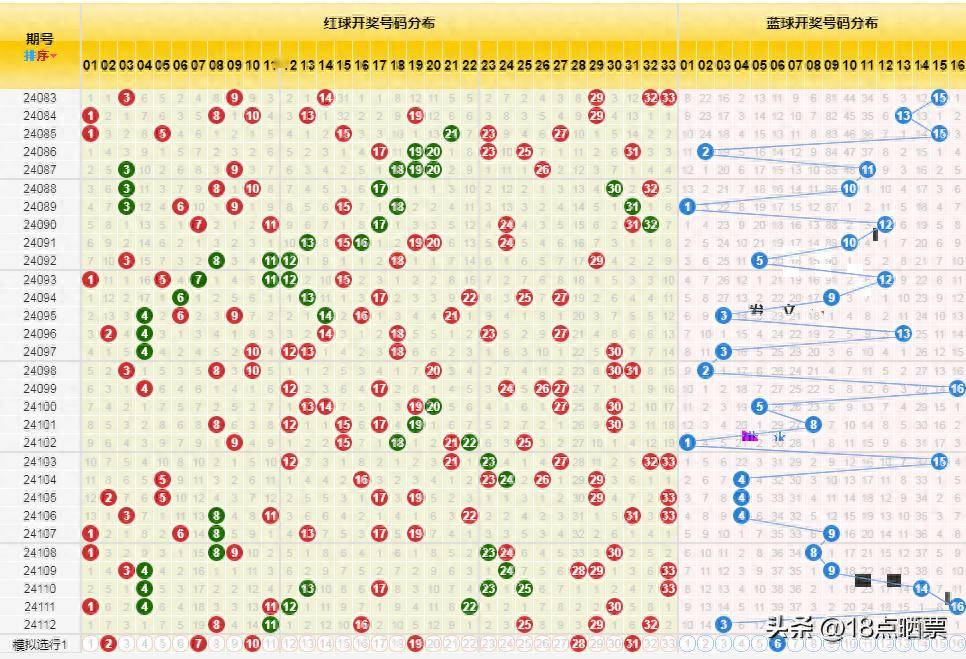 澳门王中王100的论坛,预测解答解释落实_幻影版79.65.7