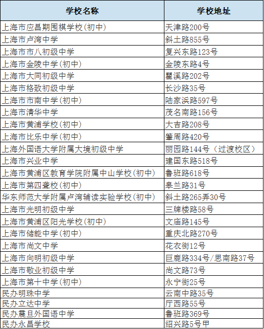 2025年1月10日 第54页